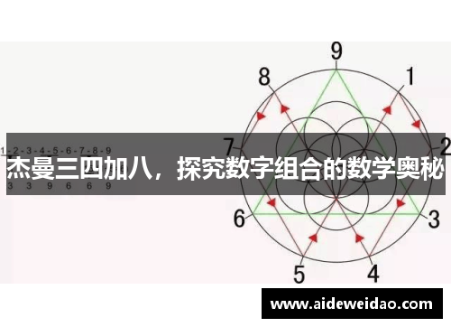 杰曼三四加八，探究数字组合的数学奥秘